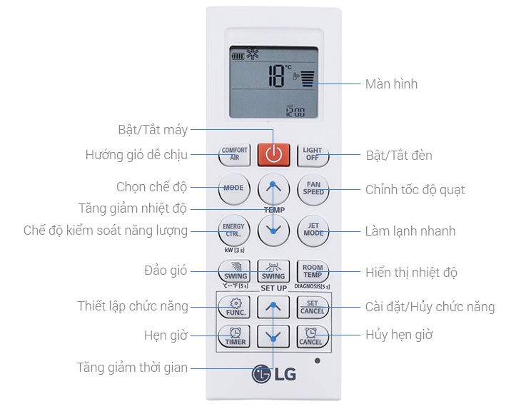 huong-dan-cach-su-dung-remote-may-lanh-lg-doi-cu1-2`12